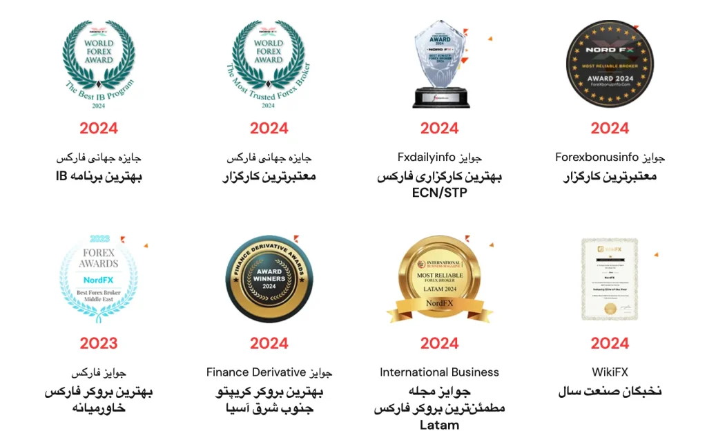 بررسی بروکر نورد اف ایکس