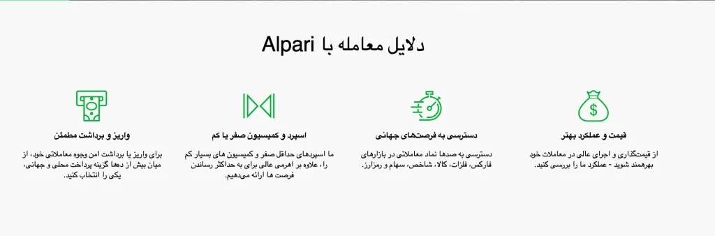 بررسی بروکر آلپاری توسط میهن بروکر