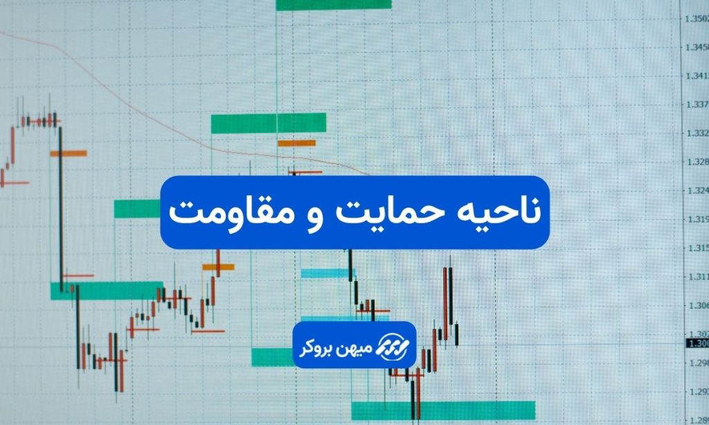 ناحیه حمایت و مقاومت