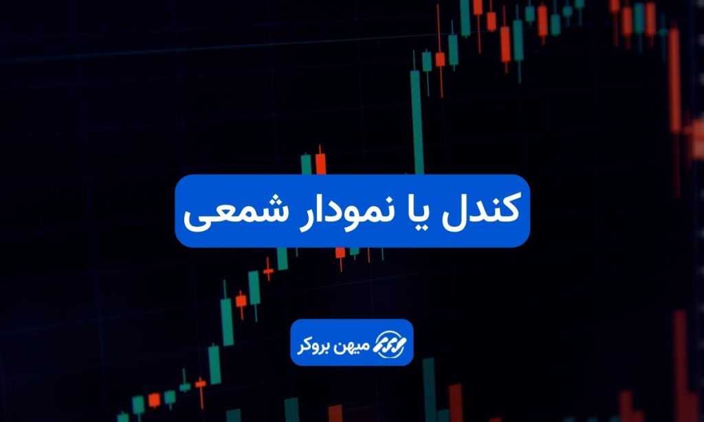 کندل یا نمودار شمعی 