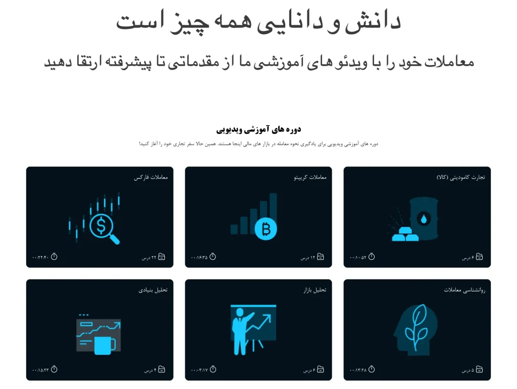 بروکر WM Markets-بررسی دبیلو ام مارکتس در میهن بروکر