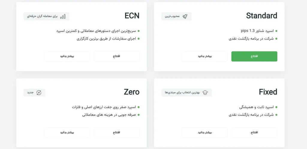 بررسی حساب های معاملاتی بروکر آمارکتس توسط میهن بروکر 